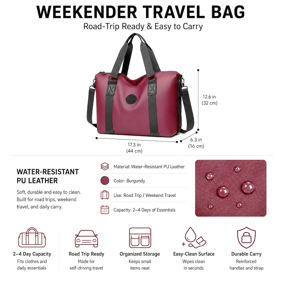 Road Trip Kit