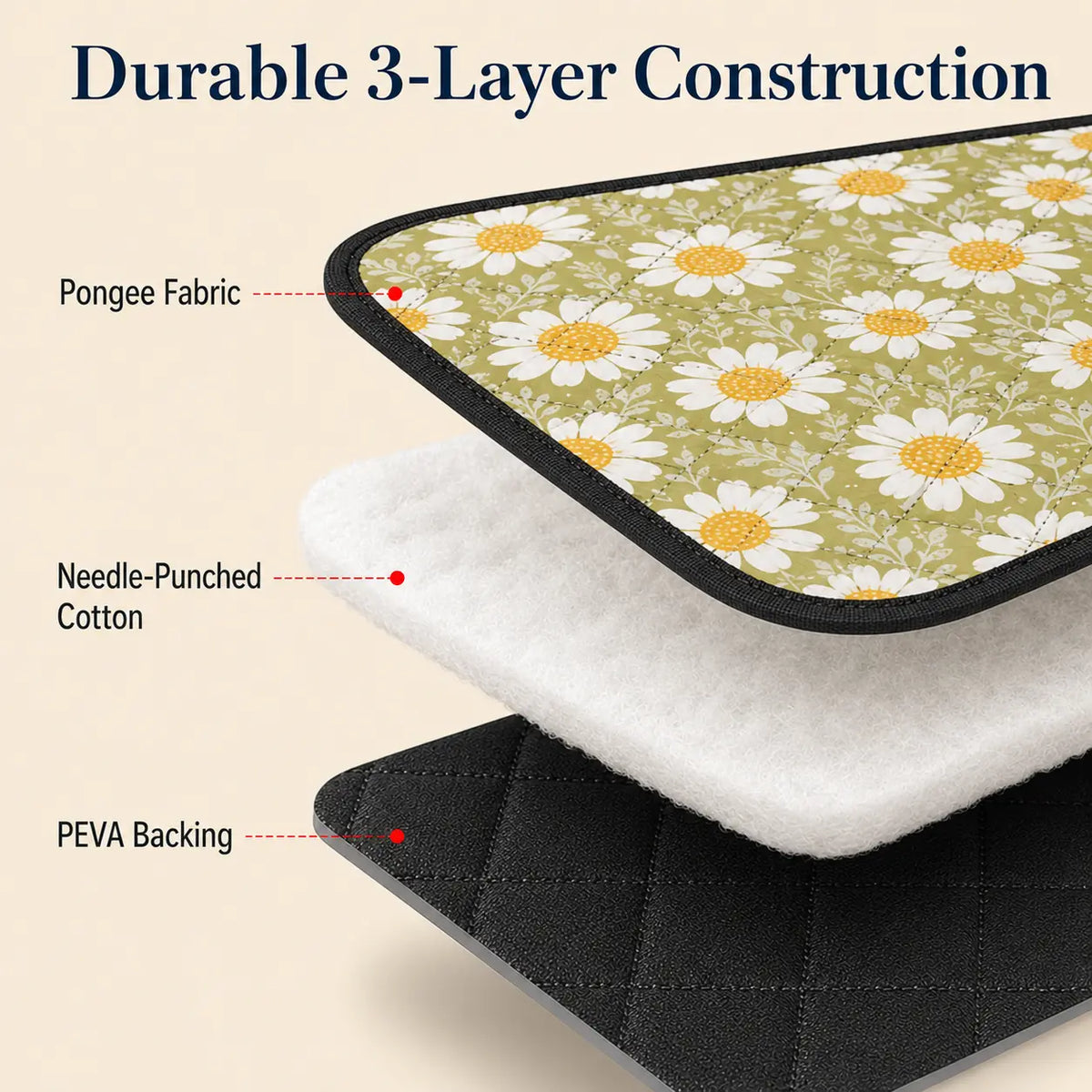 ArtField Mat - Daisy