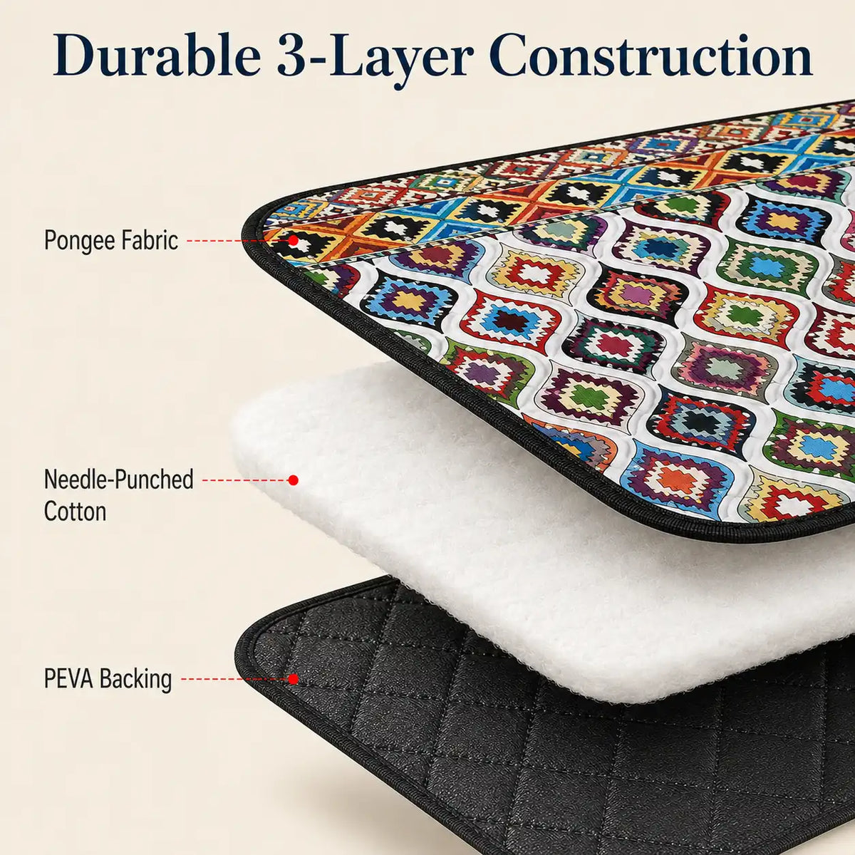 ArtField Mat - Mosaic