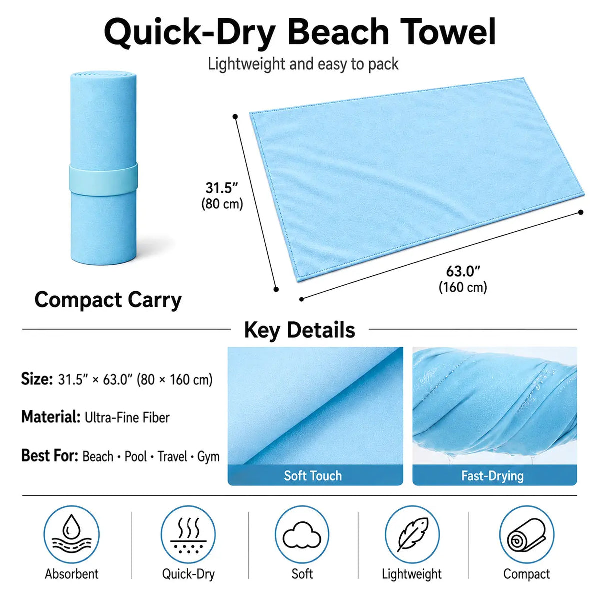 Beach Day Kit