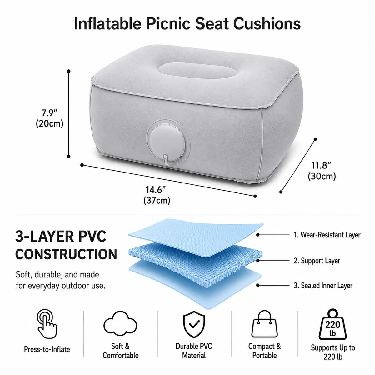Park Picnic Kit