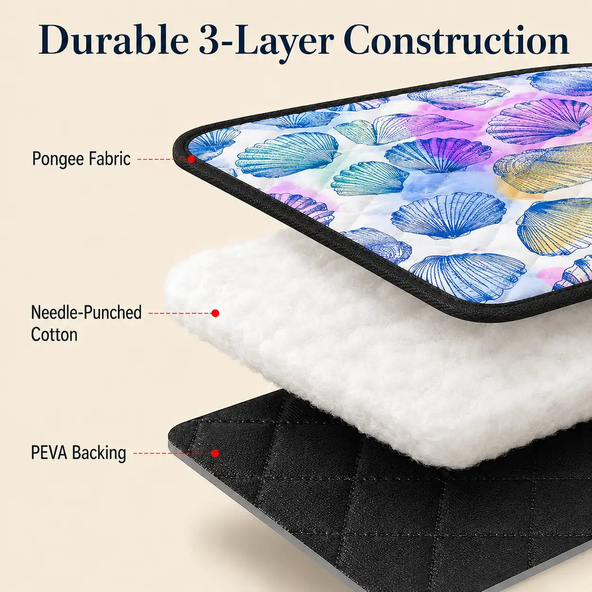 ArtField Mat - Shell
